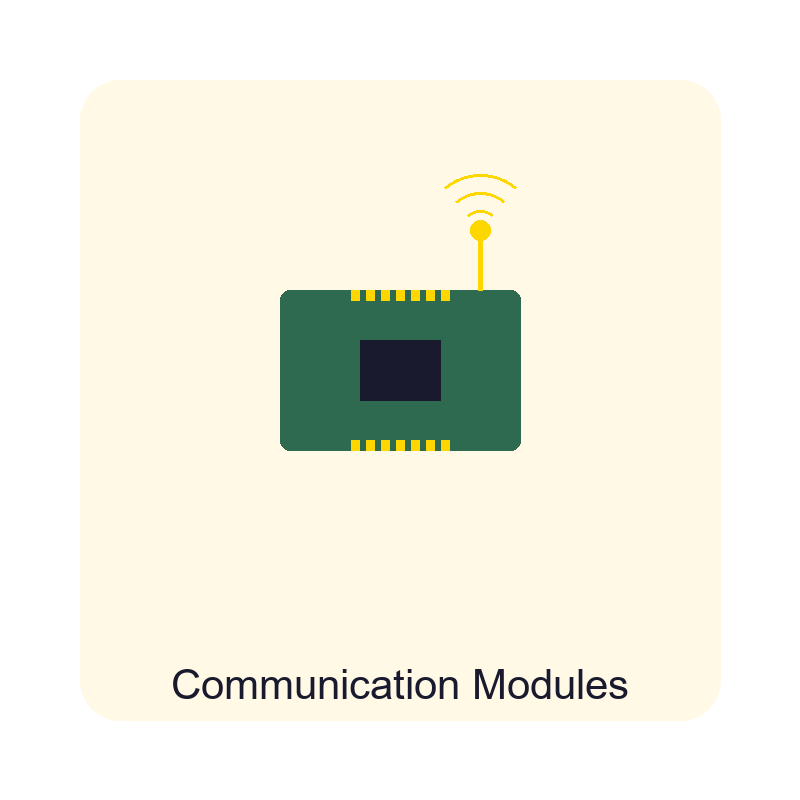 View Module Material Icon GSM & 4G LTE Modules | SIM800C, A7670C, A7672S | Wirelays – wirelays.com