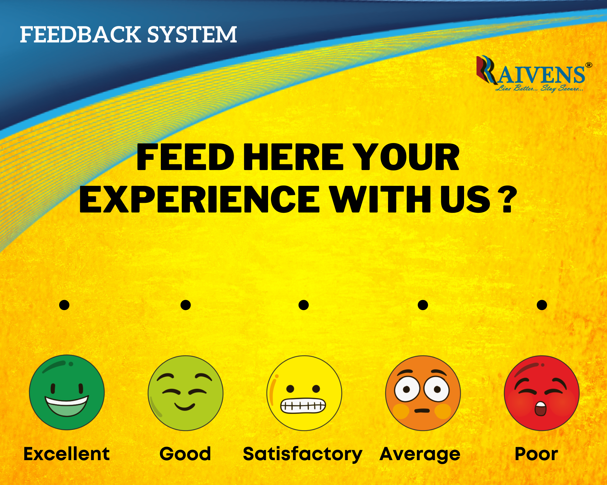 Raivens RVNS01 Customer Feedback System for (Cafeteria/Office/Store/)